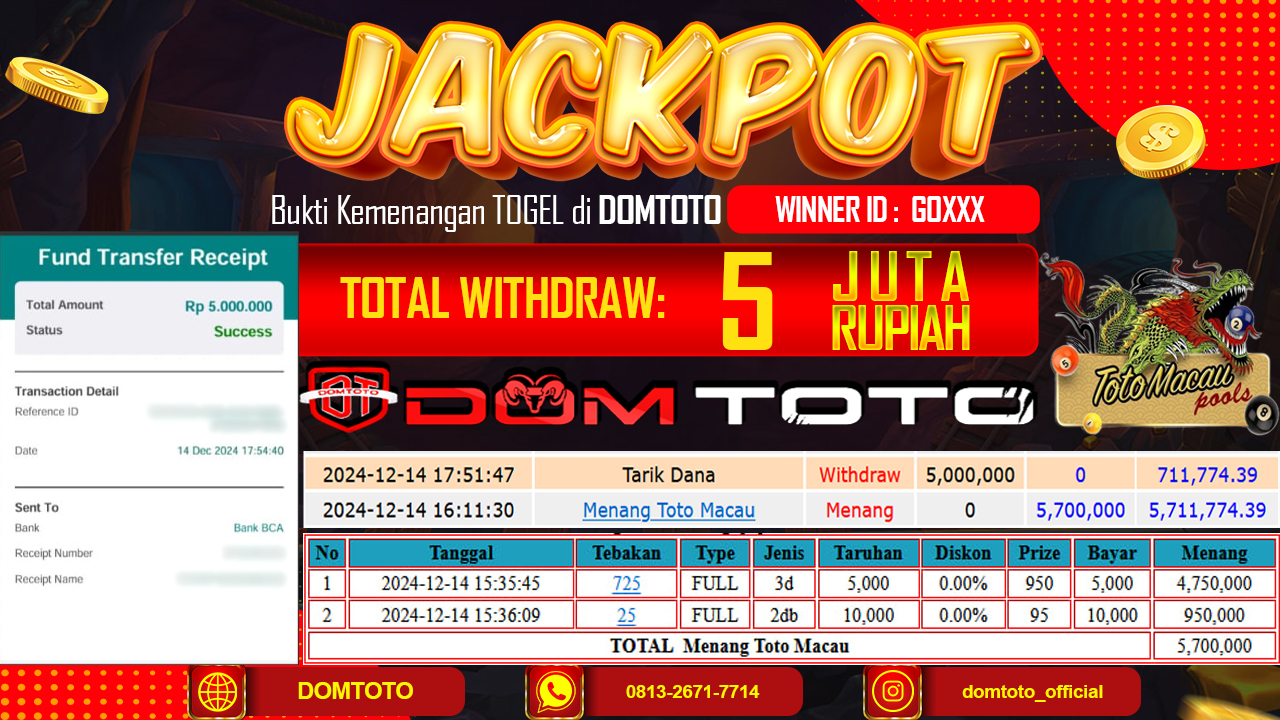 JACKPOT TOGEL TOTO MACAU 14 DESEMBER 2024